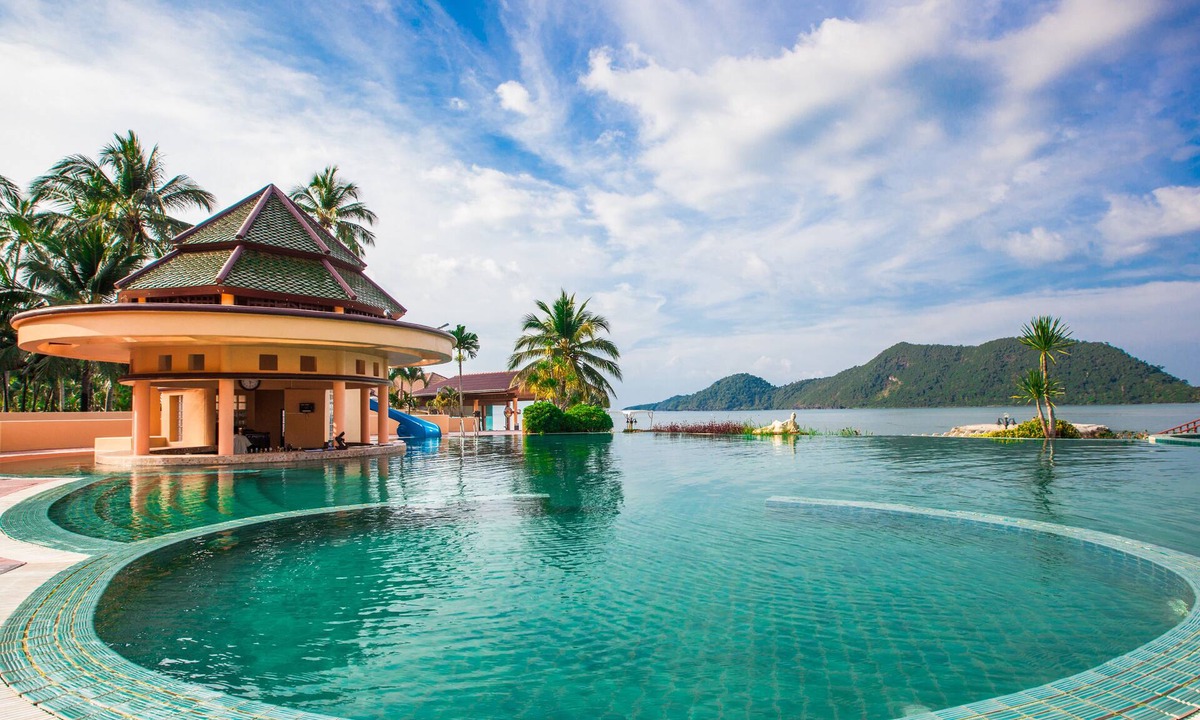 Klong Son Resort | The Aiyapura Koh Chang