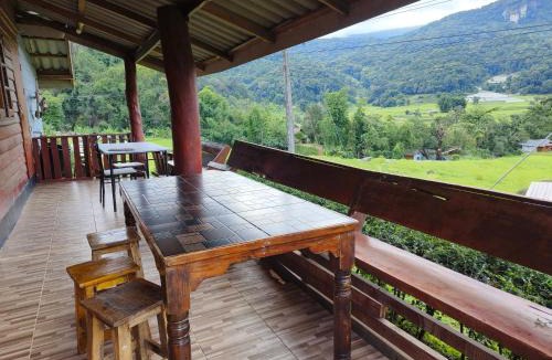 Ban Luang Resort | Baan Suan Mae Klang Luang