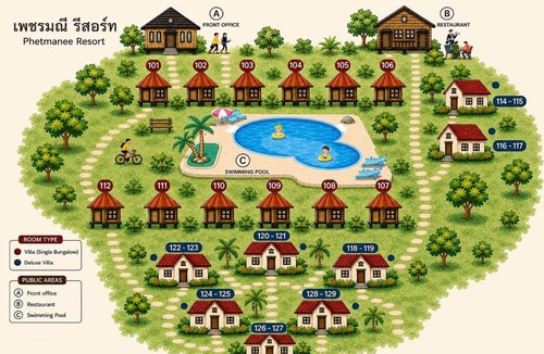 Ko Yao Hostel | Phetmanee Resort